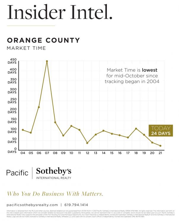 Click here to enlarge image